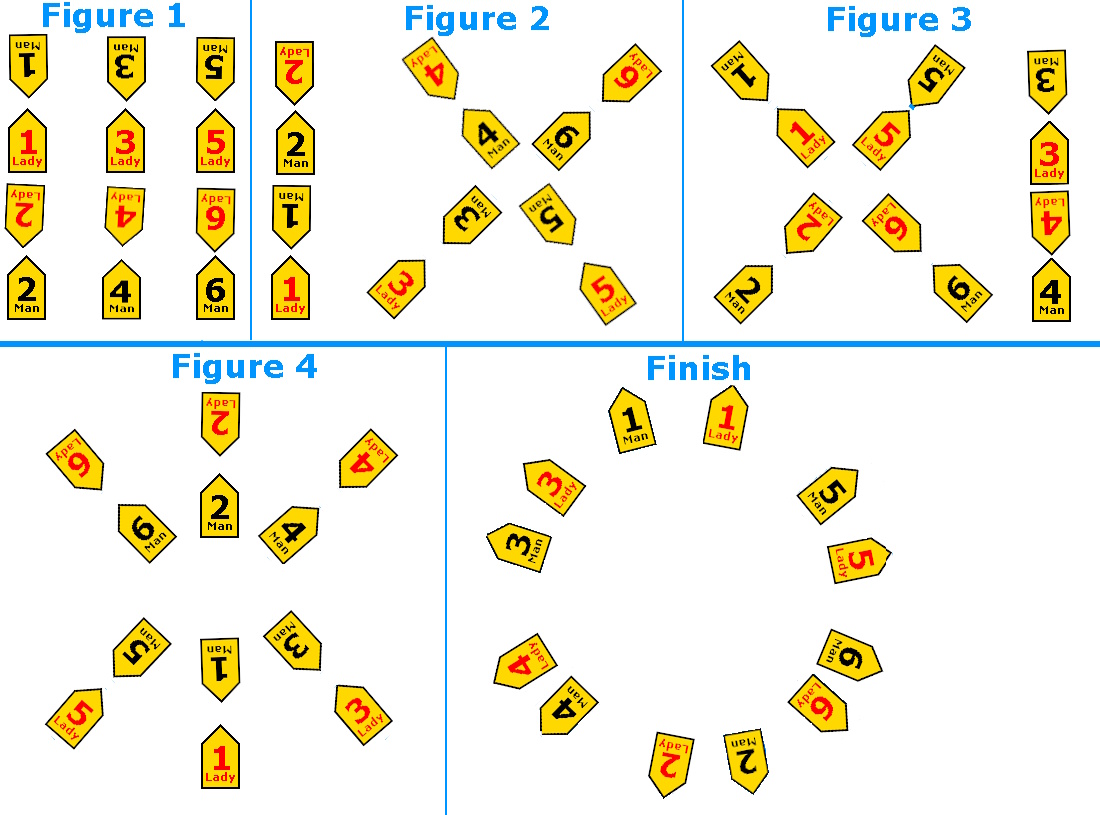 Dorset Twelve-hand Reel Dorset Twelve-hand Reel
