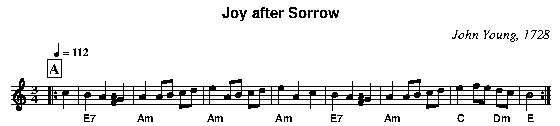 Joy after Sorrow Joy after Sorrow
