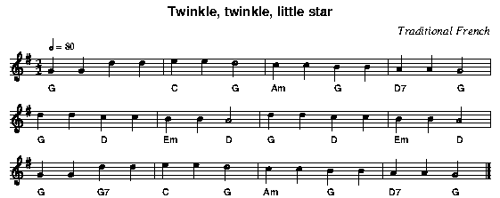 Twinkle, Twinkle, Little Star Twinkle, Twinkle, Little Star